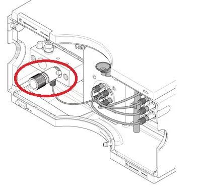 拆针器怎么用液相&液质的峰“丢了”可咋办？_https://www.jmylbn.com_新闻资讯_第18张