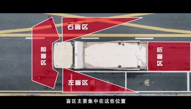 真正的交通事故告诉你大型卡车的盲区有多可怕?各位,请保持警惕!