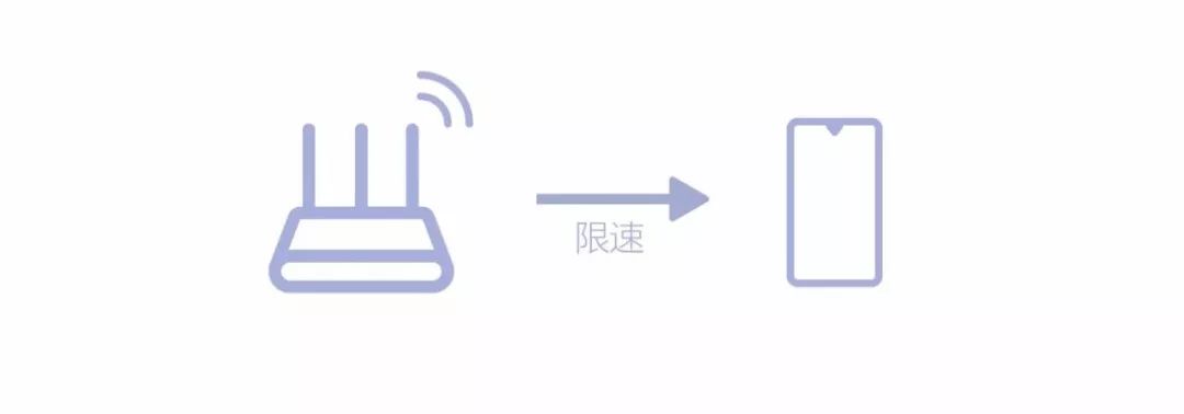 為什麼WiFi信號滿格，卻無法上網？ 科技 第2張