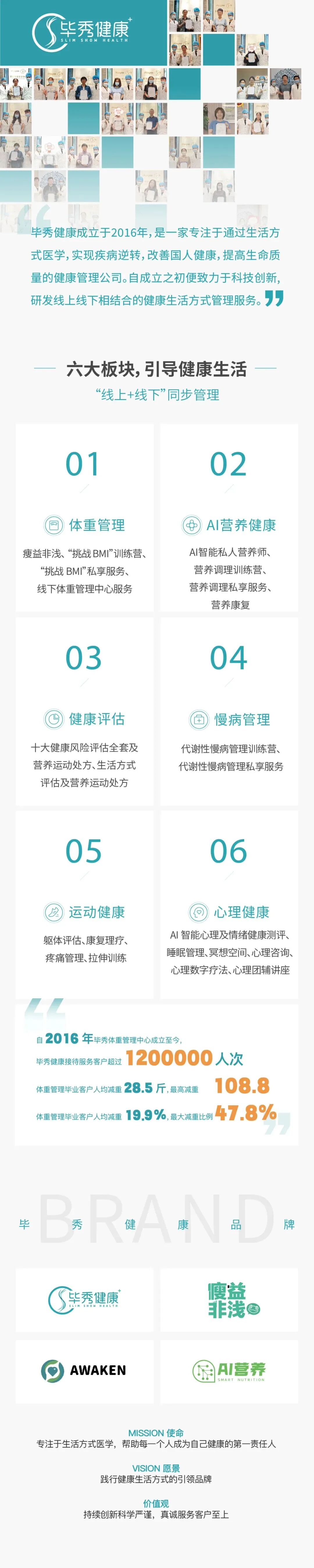 24公里骑行需要多久