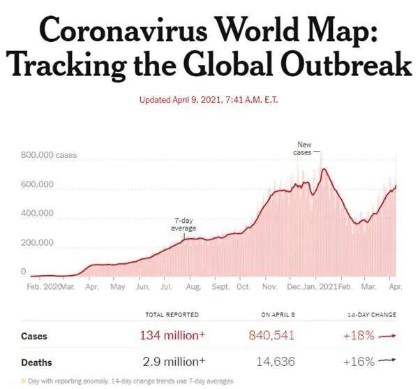 �����Ա��첡��ʧЧ 3�ֱ��첡���ڼ��ô�����