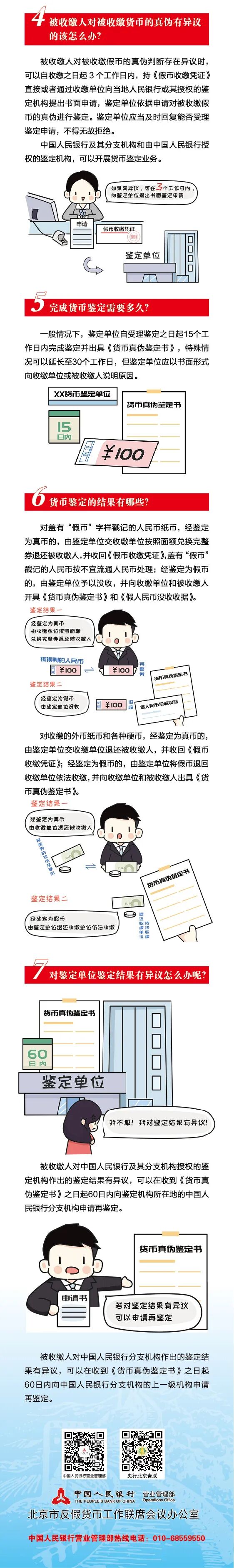 新版货币鉴别及****收缴与鉴定(图2)