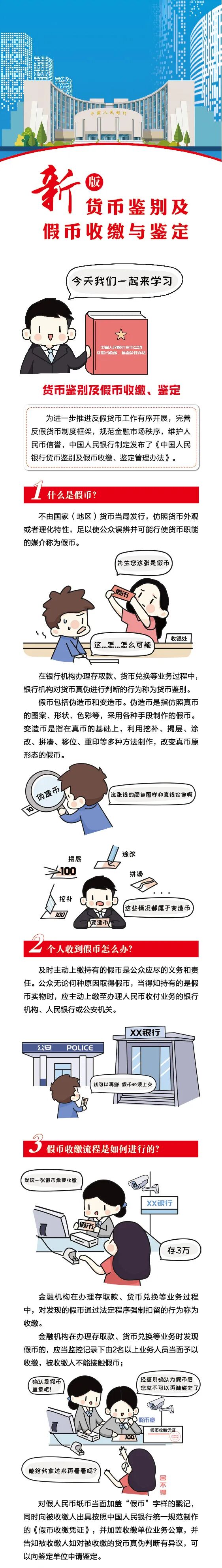 新版货币鉴别及****收缴与鉴定(图1)