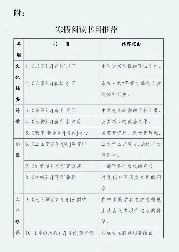 大慶東風中學是省重點嗎_大慶東風中學_東風大慶中學校長是誰