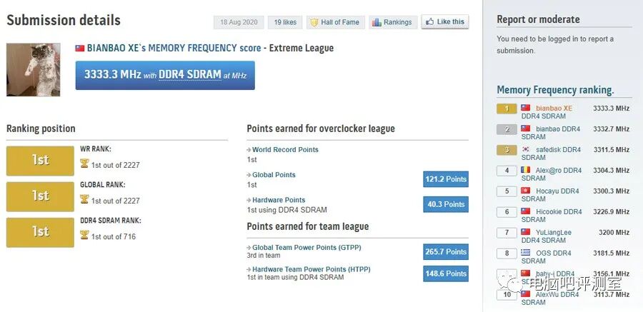 显卡是gddr5_gddr6显卡是什么级别_gddr6显卡属于哪一级