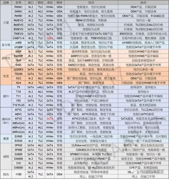 p1000显卡可以玩游戏吗_p1000显卡相当于gtx_p1000显卡什么级别