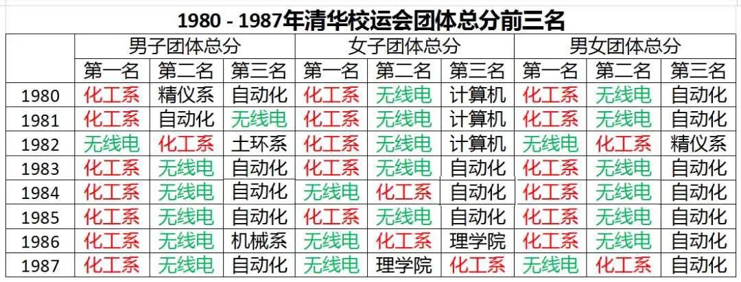 鋼院附中錄取分數線_分院附中_鋼院附中