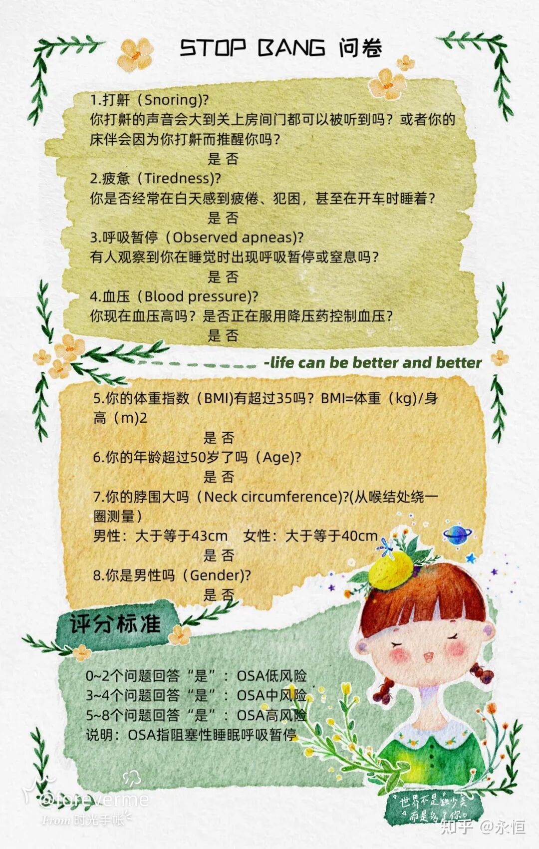 使用呼吸机为什么嗜睡打鼾窒息、白天嗜睡，80、90后亚健康年轻人用起了呼吸机_https://www.jmylbn.com_新闻资讯_第5张