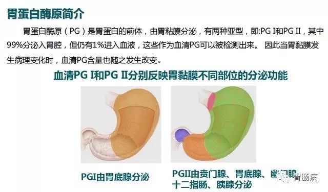 抽血真能篩查胃癌嗎？ 健康 第10張