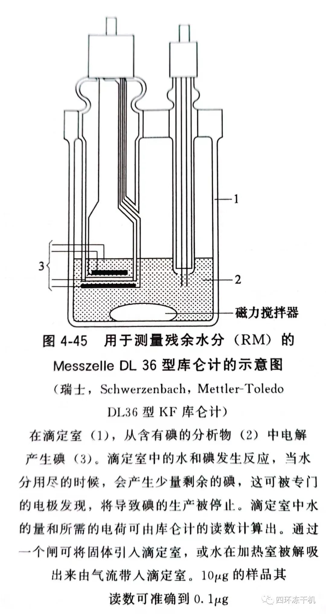 四环冻干机—真空冷冻干燥特性参数测量与分析（五）