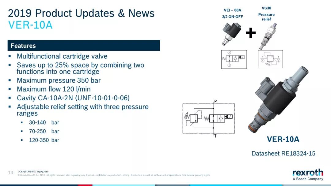 力士樂液壓2019最新產(chǎn)品及技術(shù)（轉(zhuǎn)自液壓那些事）的圖13