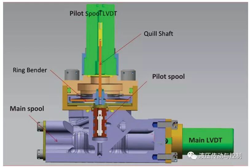 640?wx_fmt=jpeg&tp=webp&wxfrom=5&wx_lazy