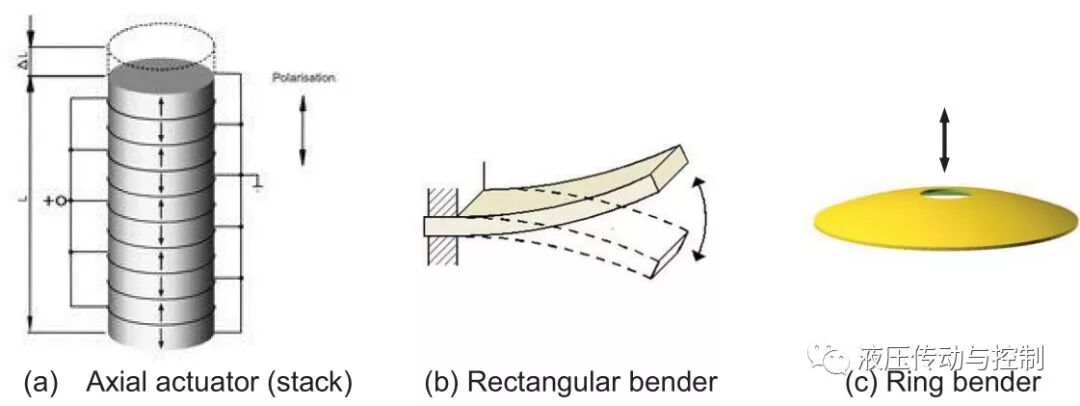640?wx_fmt=jpeg&tp=webp&wxfrom=5&wx_lazy