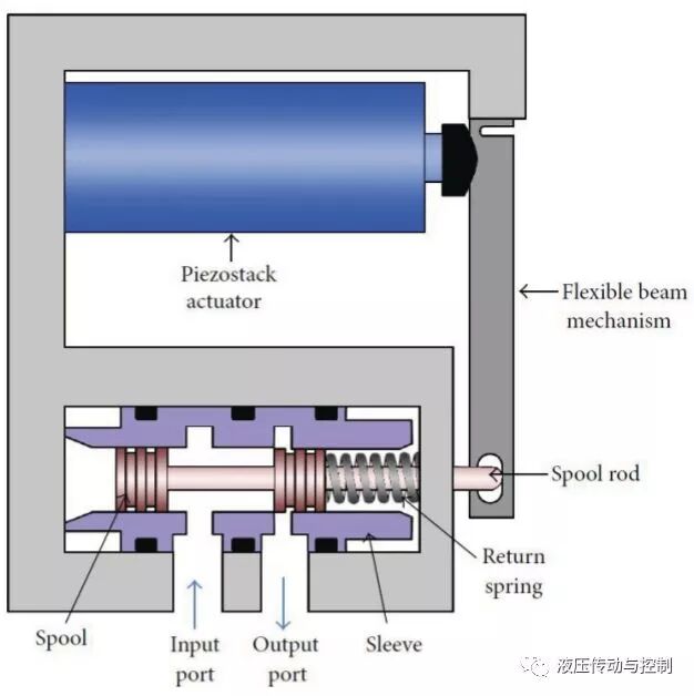 640?wx_fmt=jpeg&tp=webp&wxfrom=5&wx_lazy