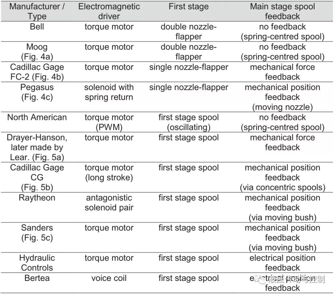 640?wx_fmt=jpeg&tp=webp&wxfrom=5&wx_lazy