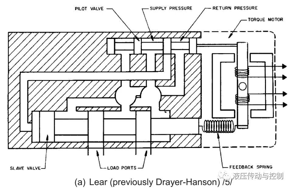 640?wx_fmt=jpeg&tp=webp&wxfrom=5&wx_lazy