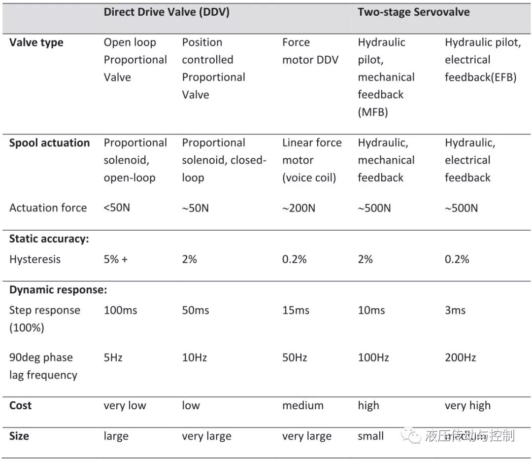 640?wx_fmt=jpeg&tp=webp&wxfrom=5&wx_lazy