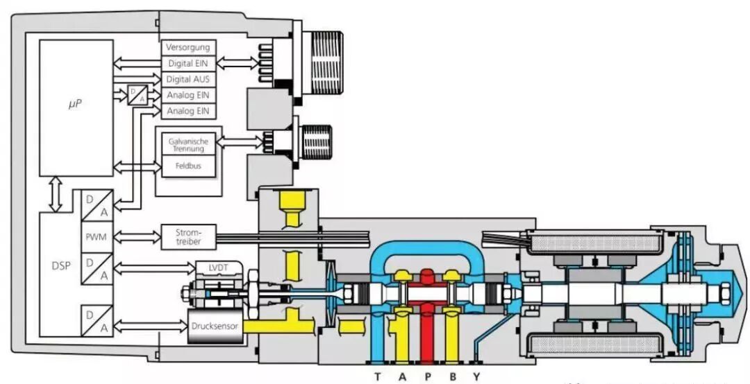 640?wx_fmt=jpeg&tp=webp&wxfrom=5&wx_lazy