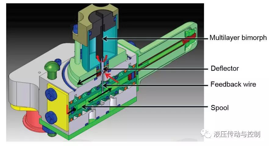 640?wx_fmt=jpeg&tp=webp&wxfrom=5&wx_lazy