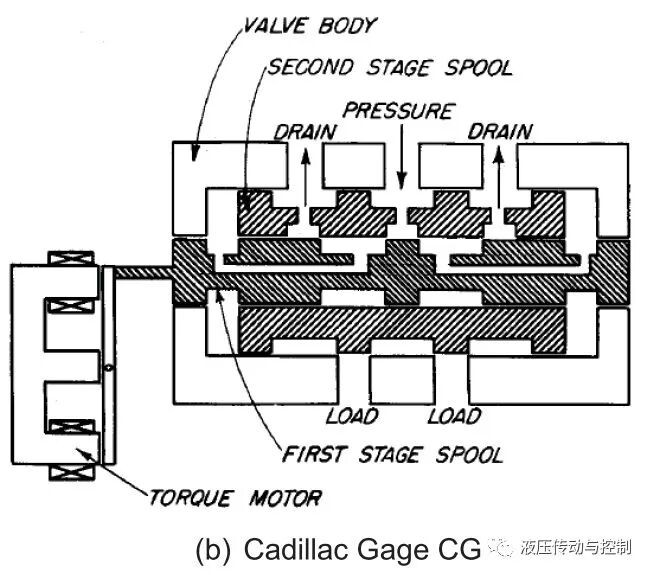 640?wx_fmt=jpeg&tp=webp&wxfrom=5&wx_lazy