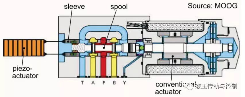 640?wx_fmt=jpeg&tp=webp&wxfrom=5&wx_lazy