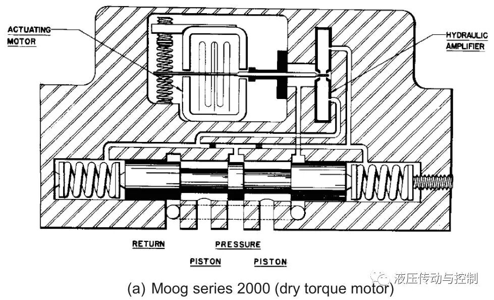 640?wx_fmt=jpeg&tp=webp&wxfrom=5&wx_lazy