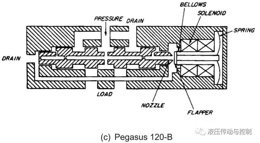 640?wx_fmt=jpeg&tp=webp&wxfrom=5&wx_lazy