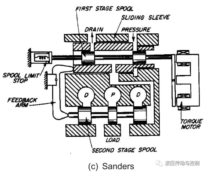 640?wx_fmt=jpeg&tp=webp&wxfrom=5&wx_lazy