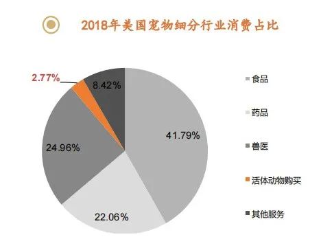 心得宠物经验分享_宠物经验心得_宠物心得技能