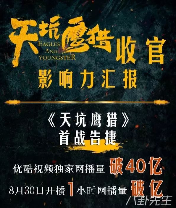 楊穎新劇播放量4天增了10億，你信嗎？ 娛樂 第14張