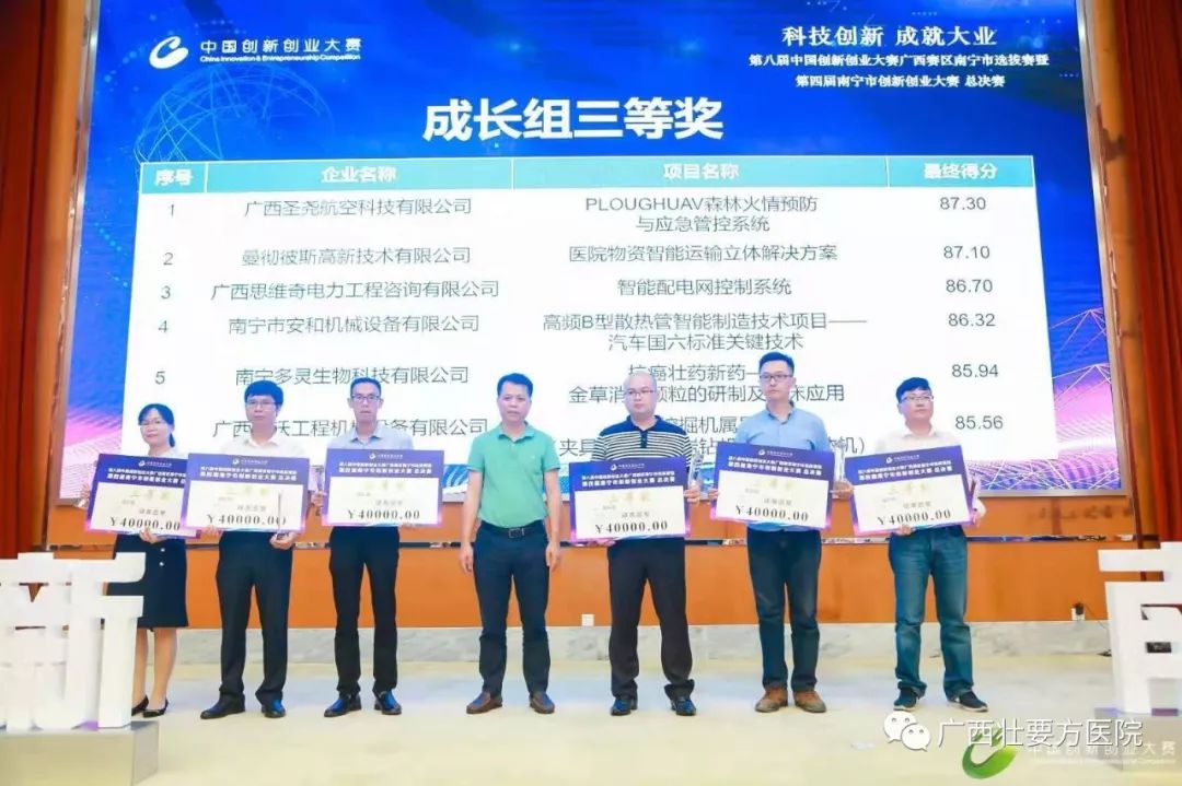 特大喜讯！创新创业大赛中斩获佳绩 公告通知 第1张