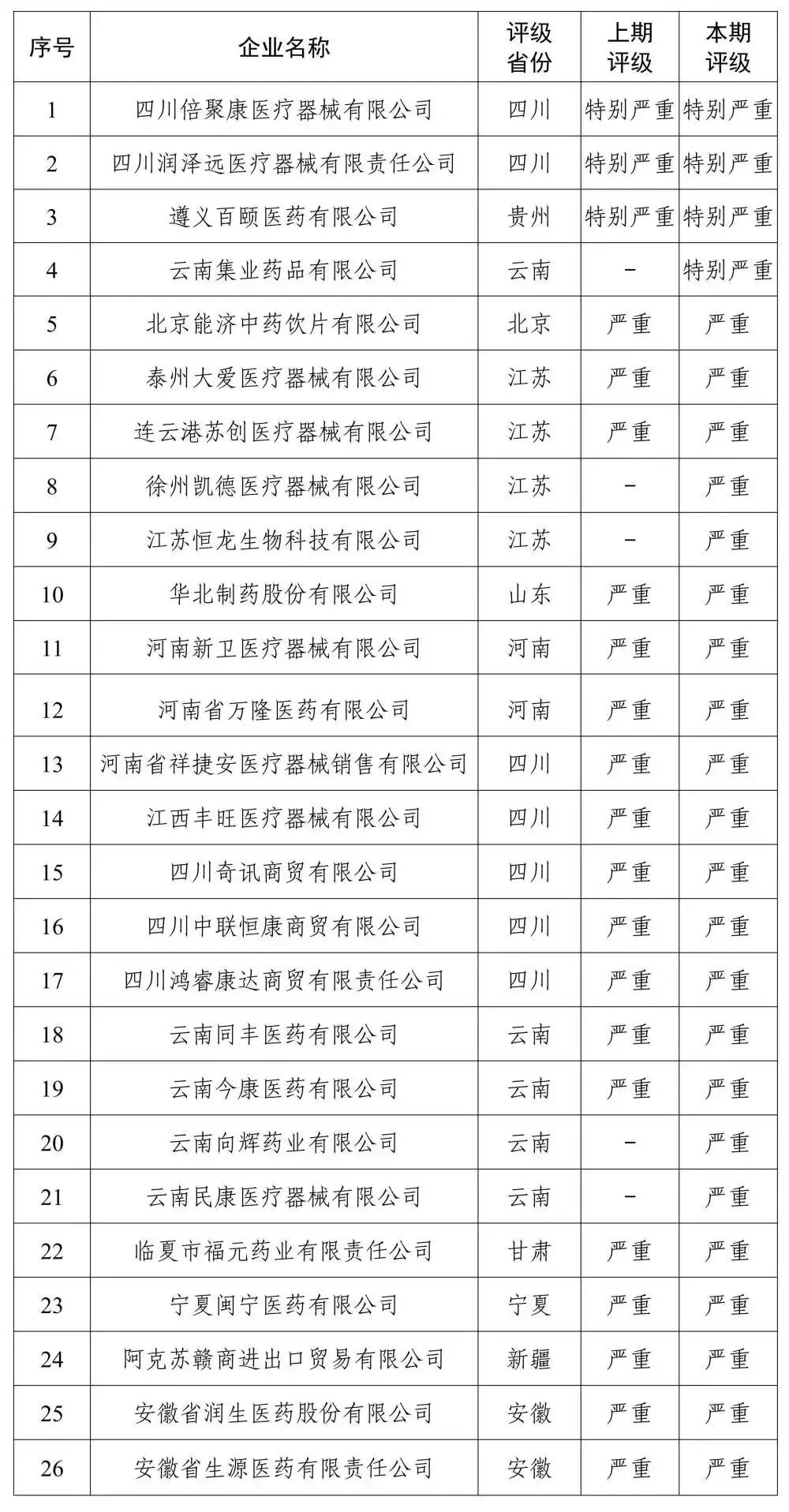 2024年07月24日 华北制药股票