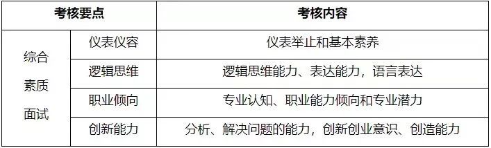 2023年眉山职业技术学校录取分数线_2023年眉山职业技术学校录取分数线_2023年眉山职业技术学校录取分数线