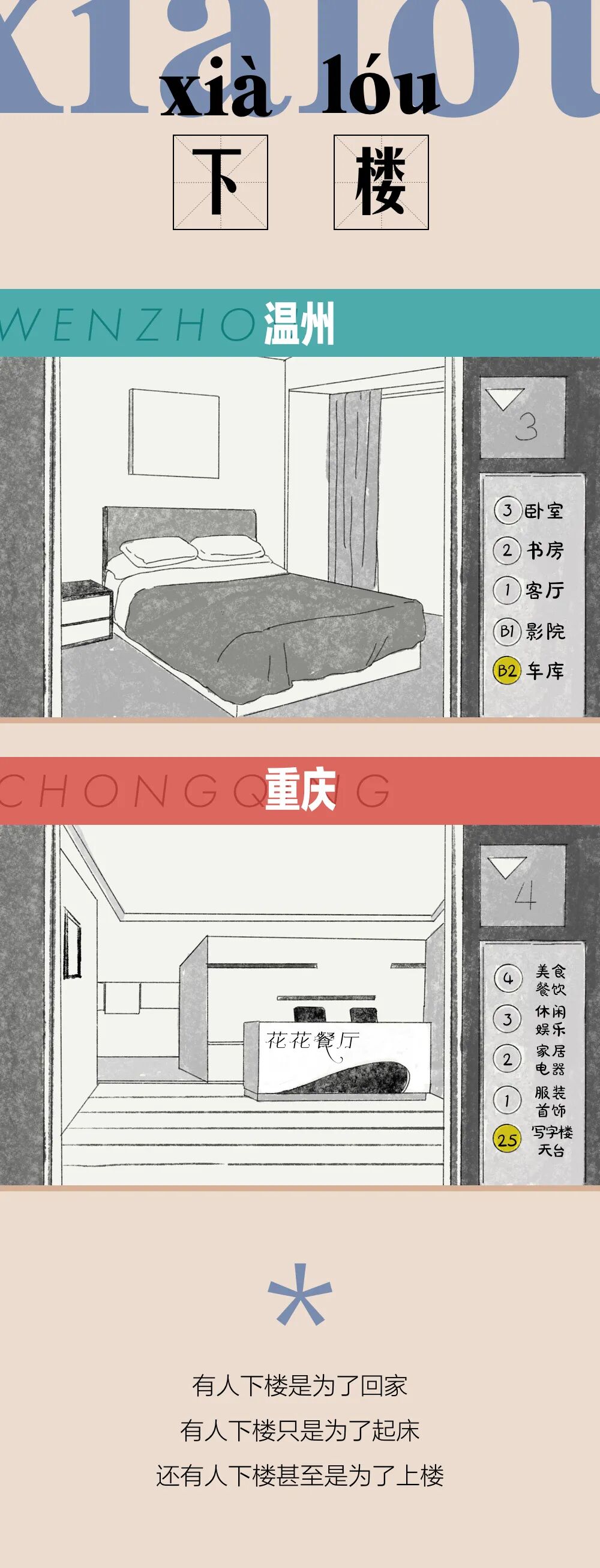 ����ڻ���զ�����£�