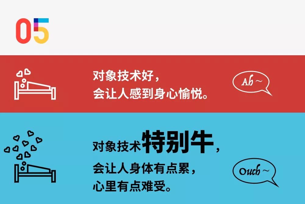 適度健身吸引異性，過度健身吸引同性 運動 第5張