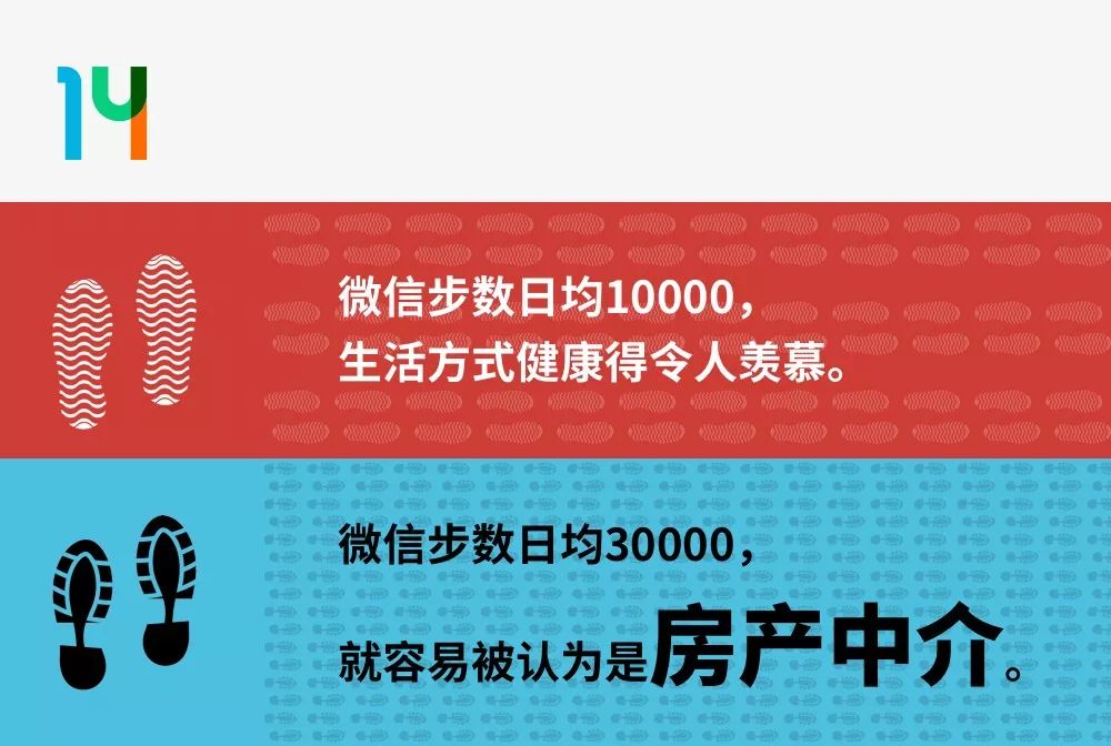 適度健身吸引異性，過度健身吸引同性 未分類 第14張