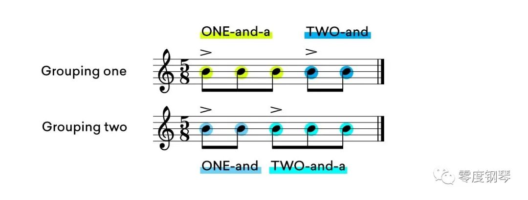 时间、节拍和节拍在音乐中的作用