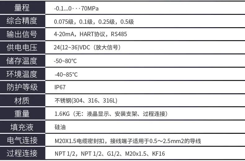 LFT700 单晶硅压力变送器