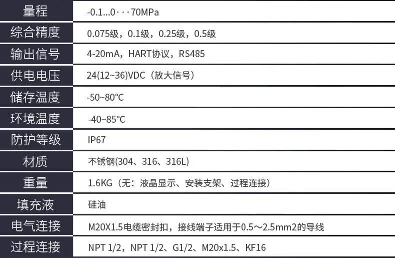 LFT710系列差压变送器