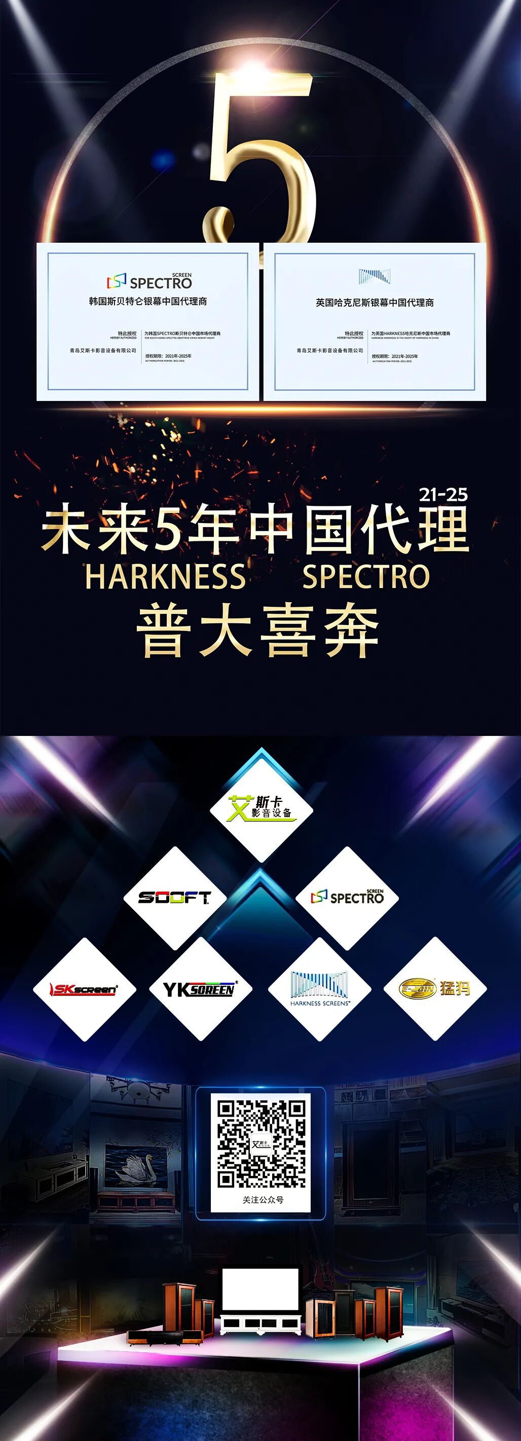 主流家用机怎么科学配置投影幕增益（投影幕增益核心技术之三）