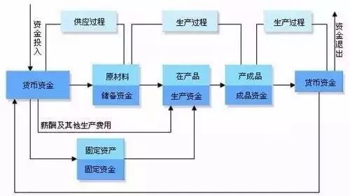 红木家具图片