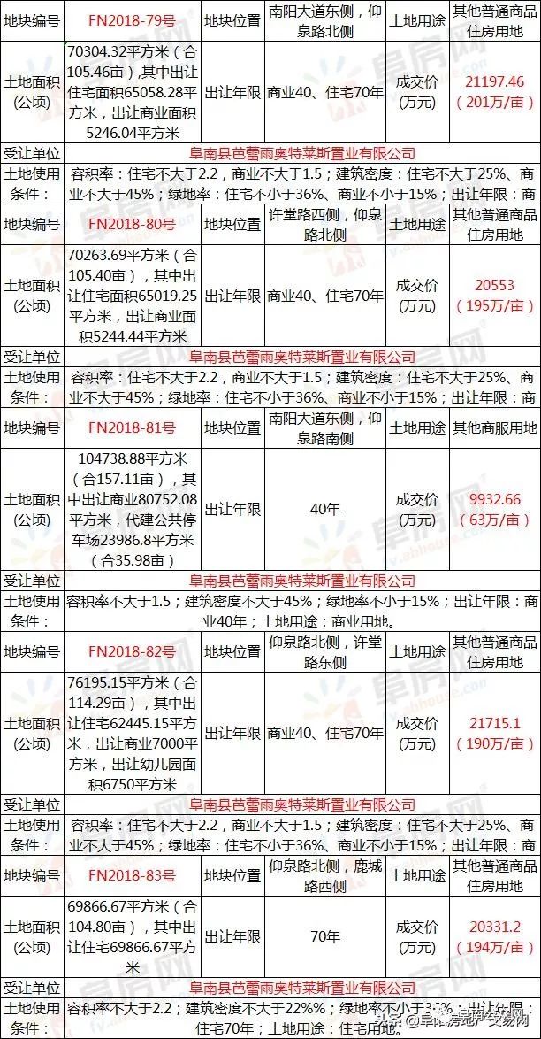 万方科技学院贴吧_万方科技学院校徽_万方科技学院在哪