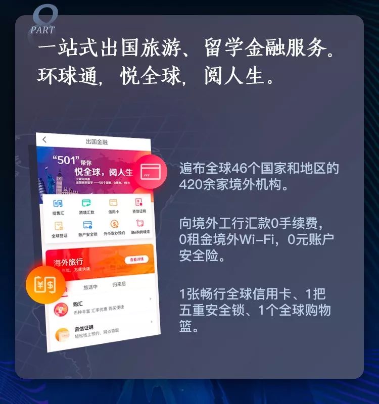 【手機銀行】工行手機銀行4.0煥新升級，八大功能等你來看！ 科技 第9張