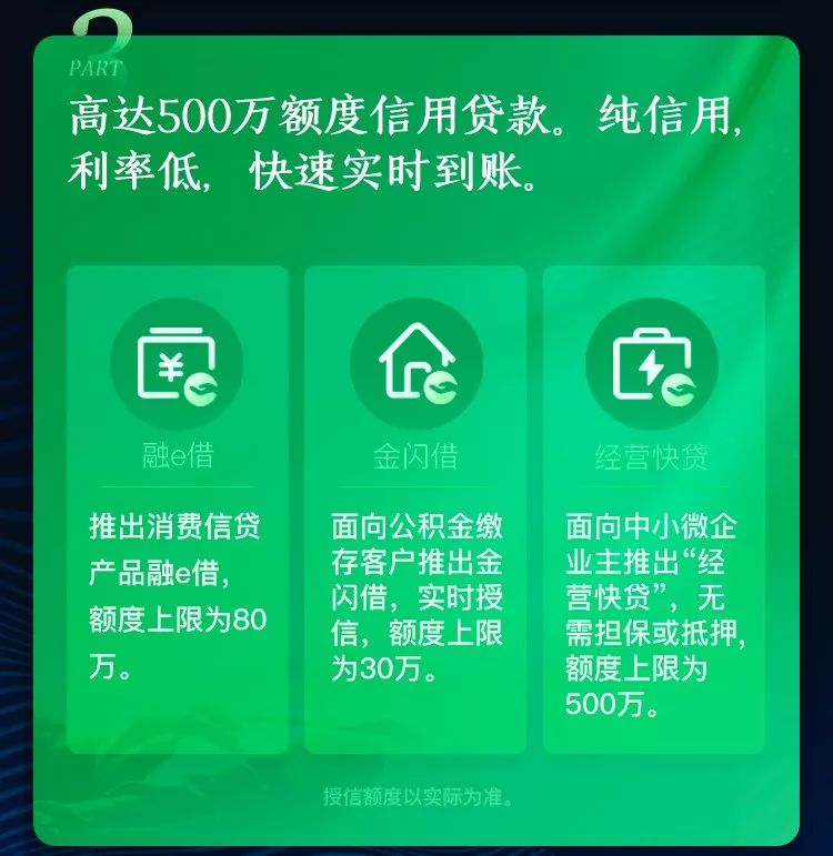 【手機銀行】工行手機銀行4.0煥新升級，八大功能等你來看！ 科技 第4張