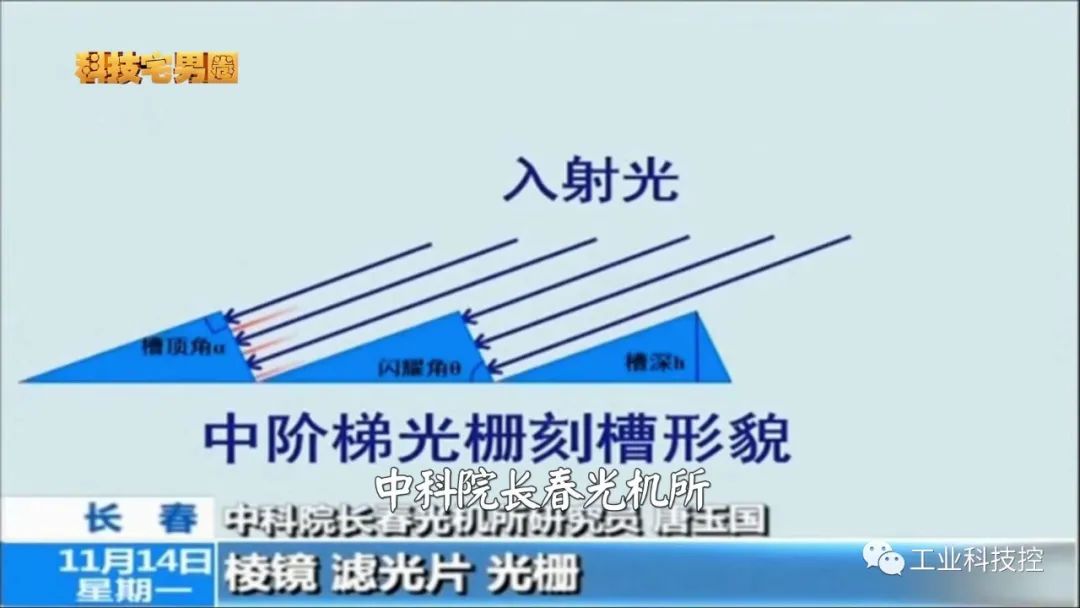 全球垄断级利益集团_德国垄断全球那些技术_科技之全球垄断
