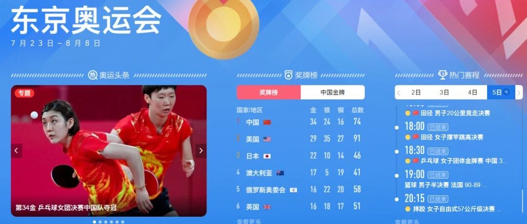 当中国健儿在奥运夺金，红旗干了一件凡尔赛的事情