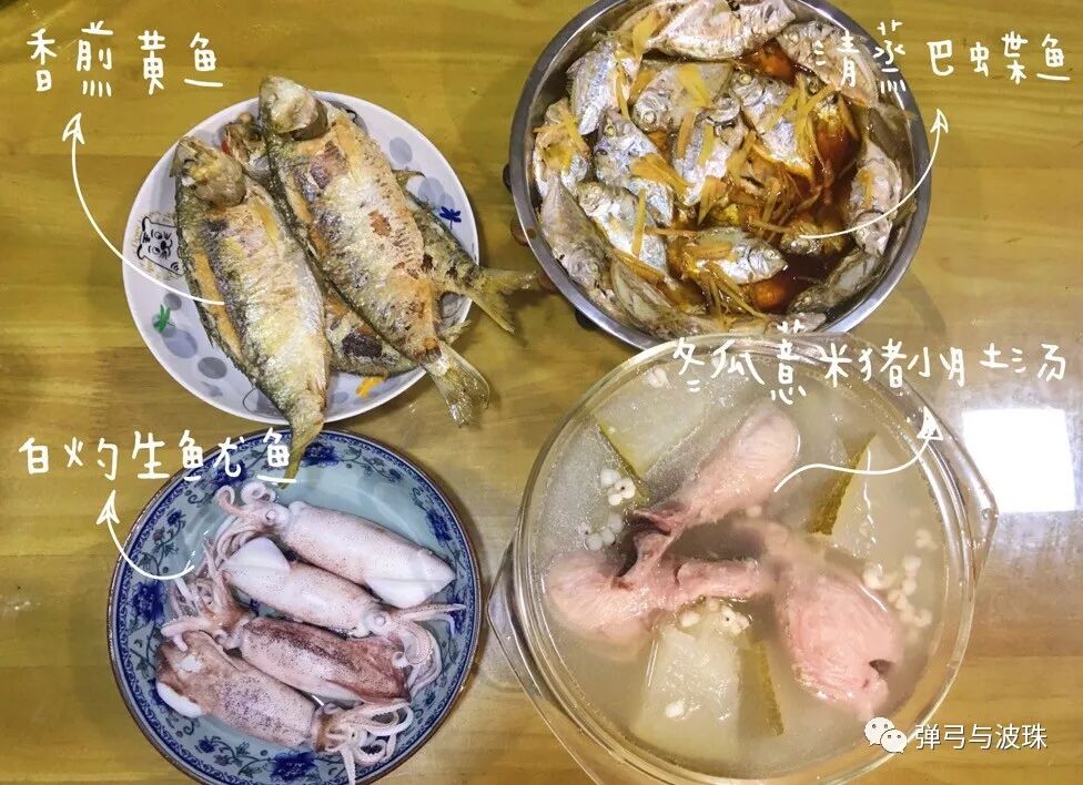 u0026amp;大白食测·回家半个月了。 - 大白的巡食集 微信公众号文章阅读- WeMP