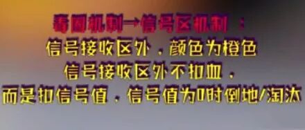 和平精英5元挂_和平精英所有挂_和平精英外1元挂