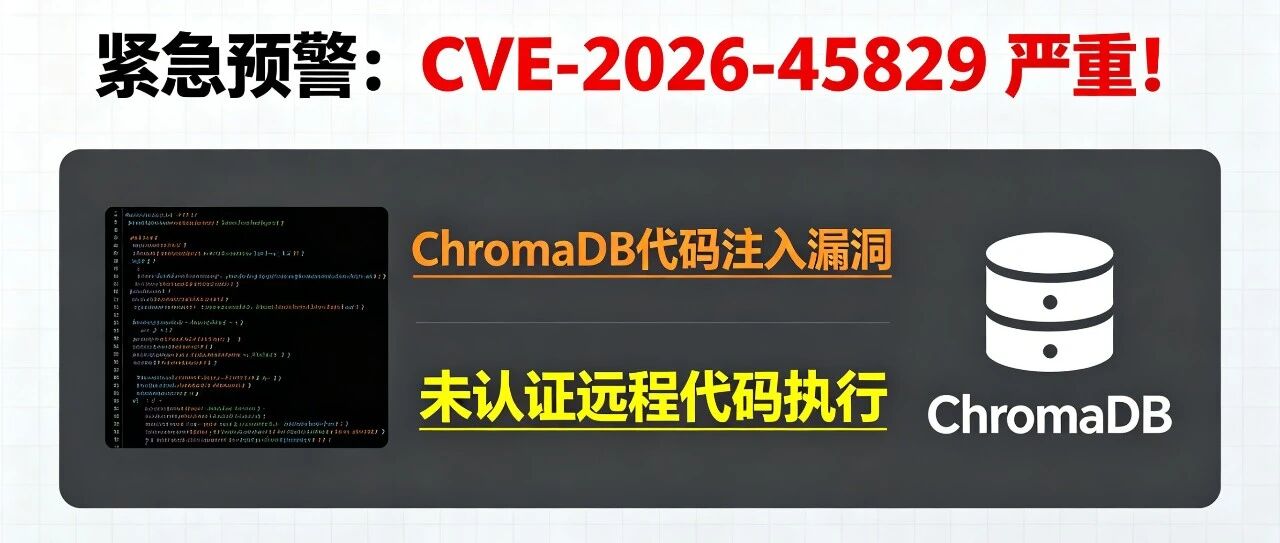 Example Image