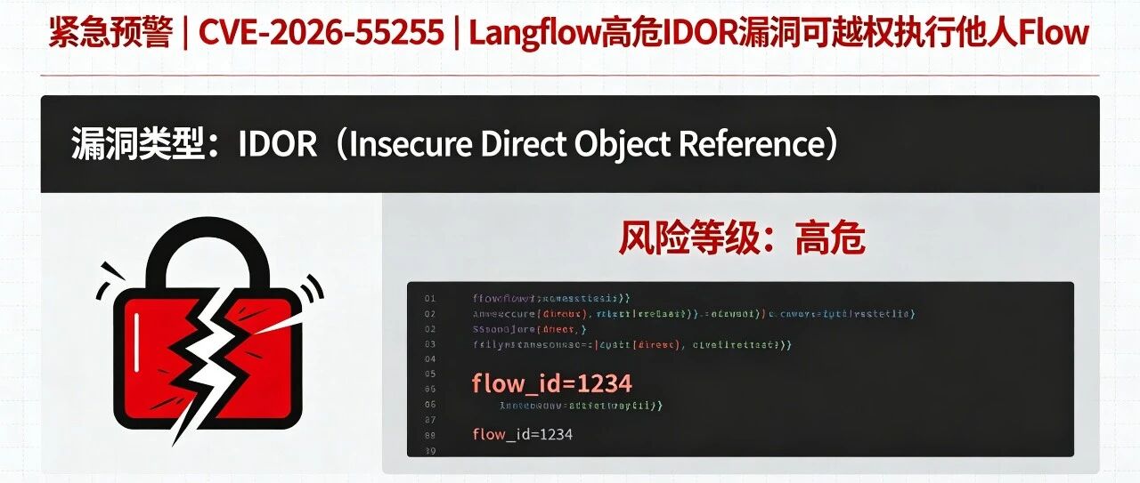 Example Image